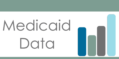 Medicaid Eligibility Data